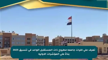 تعرف على كليات جامعة مطروح ذات المستقبل الواعد في تنسيق 2025 بناءً على المؤشرات الأولية